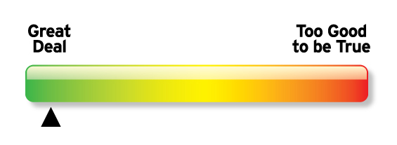 Lowest APR Payday Loans
